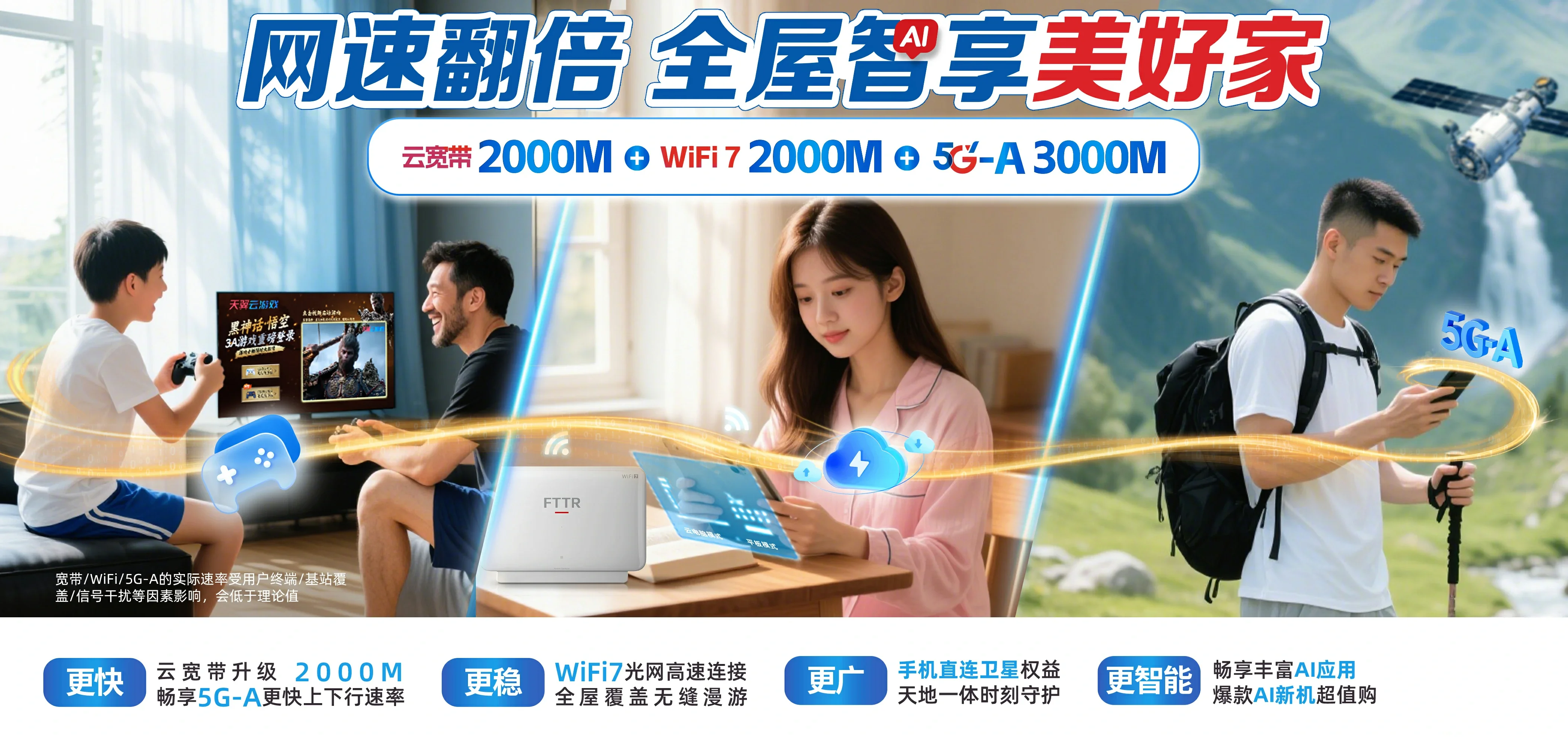 中国电信 市中区电信宽带 宽带套餐